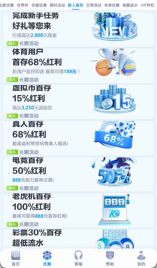 开云体育新人首存优惠活动列表